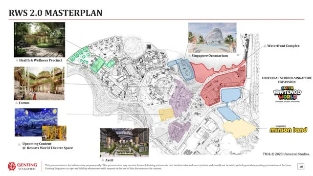 rws-2-0-masterplan-with-uss-expansion-v0-fmsb6eynvwzb1 (1).webp